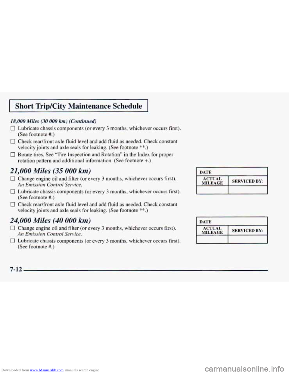 CHEVROLET ASTRO 1998 2.G Repair Manual Downloaded from www.Manualslib.com manuals search engine I Short Trip/City Maintenance Schedule I
18,000 Miles (30 000 km) (Continued)
0 Lubricate chassis components (or every 3 months, whichever CHEVROLET ASTRO 1998 2.G Repair Manual Downloaded from www.Manualslib.com manuals search engine I Short Trip/City Maintenance Schedule I
18,000 Miles (30 000 km) (Continued)
0 Lubricate chassis components (or every 3 months, whichever