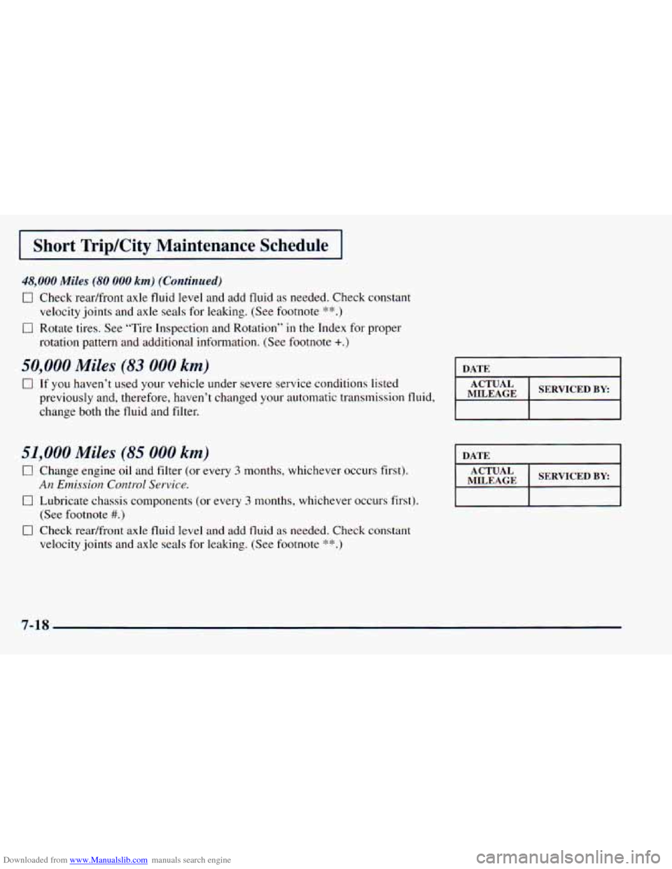 CHEVROLET ASTRO 1998 2.G Owners Manual Downloaded from www.Manualslib.com manuals search engine I Short TripKity Maintenance Schedule I
48,000 Miles (80 000 km) (Continued)
0 Check readfront axle fluid level and add fluid as ne CHEVROLET ASTRO 1998 2.G Owners Manual Downloaded from www.Manualslib.com manuals search engine I Short TripKity Maintenance Schedule I
48,000 Miles (80 000 km) (Continued)
0 Check readfront axle fluid level and add fluid as ne