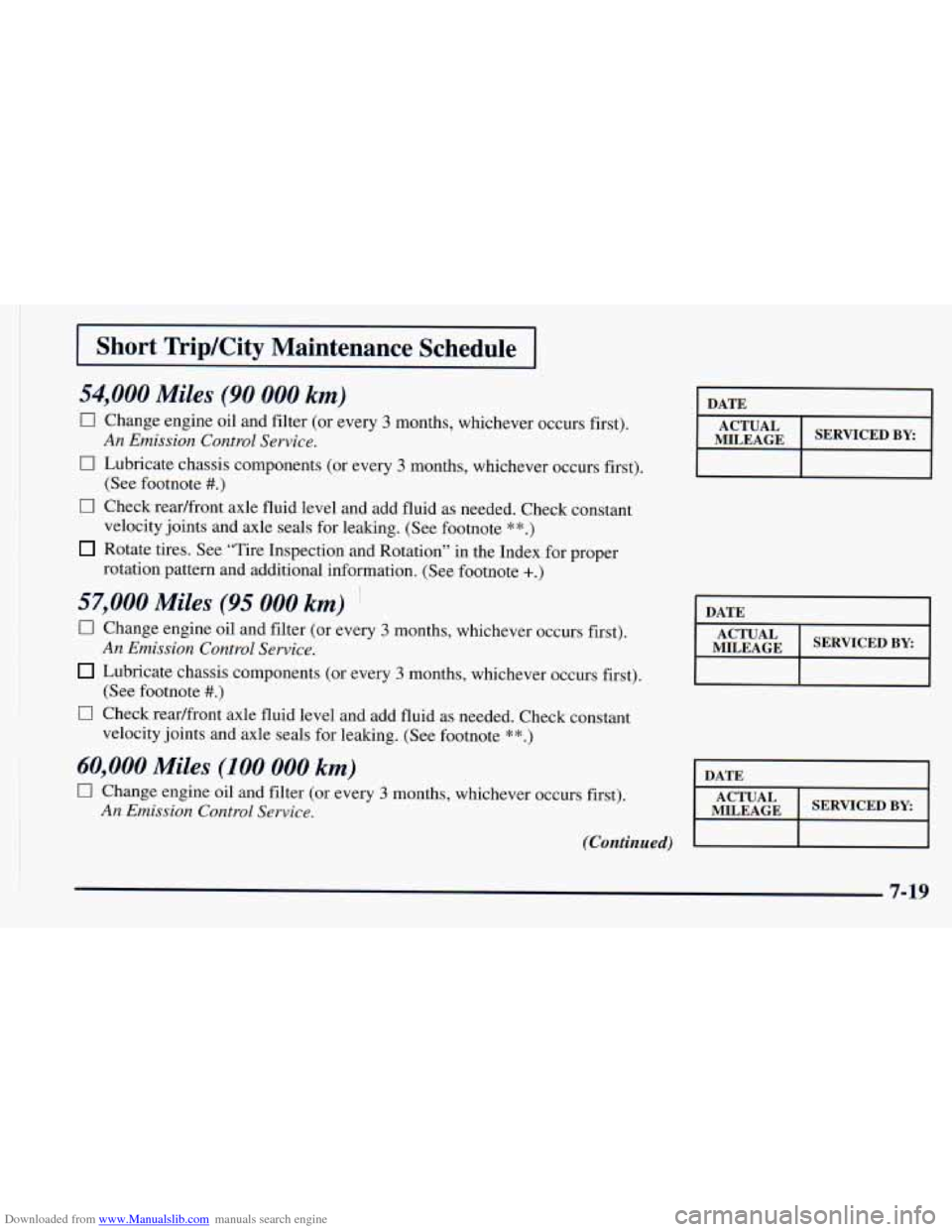 CHEVROLET ASTRO 1998 2.G Owners Manual Downloaded from www.Manualslib.com manuals search engine I! I I I 
1 I Short TripKity  Maintenance  Schedule 1 
I 
P I 
I 54,000 Miles (90 000 km) 
0 Change engine oil and filter (or every 3 months,  