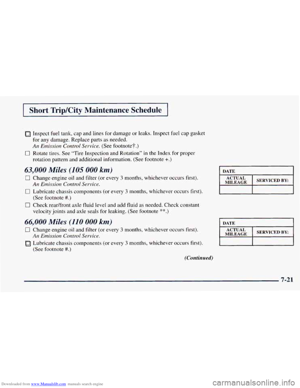 CHEVROLET ASTRO 1998 2.G Owners Manual Downloaded from www.Manualslib.com manuals search engine I Short Trip/City Maintenance Schedule
Inspect fuel tank, cap and lines for damage or leaks. Inspect fuel cap gasket
for
any damage. CHEVROLET ASTRO 1998 2.G Owners Manual Downloaded from www.Manualslib.com manuals search engine I Short Trip/City Maintenance Schedule
Inspect fuel tank, cap and lines for damage or leaks. Inspect fuel cap gasket
for
any damage.