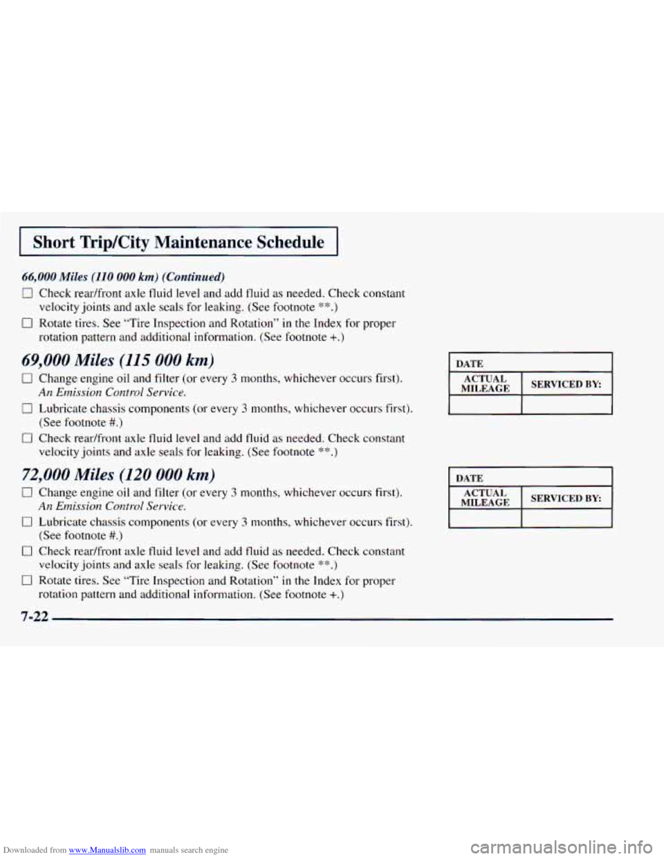 CHEVROLET ASTRO 1998 2.G Owners Manual Downloaded from www.Manualslib.com manuals search engine I Short  Trip/City  Maintenance  Schedule I 
66,000 Miles (110 000 km) (Cuntinued) 
0 Check readfront  axle fluid  level  and  add  fluid  as  