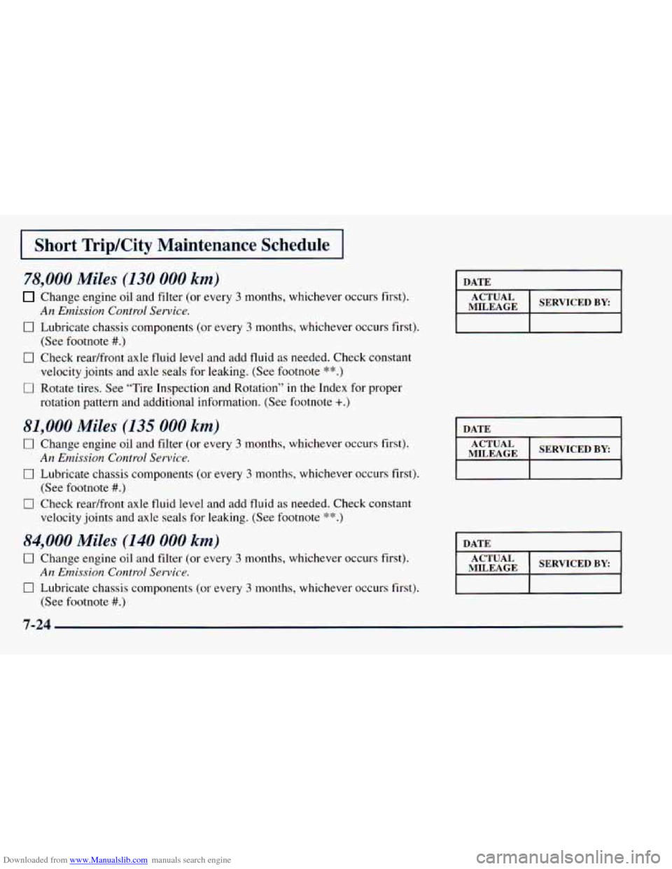 CHEVROLET ASTRO 1998 2.G Manual PDF Downloaded from www.Manualslib.com manuals search engine I Short Trip/City Maintenance Schedule I
78,000 Miles (130 000 km)
Change engine oil and filter (or every 3 months, whichever occurs fi CHEVROLET ASTRO 1998 2.G Manual PDF Downloaded from www.Manualslib.com manuals search engine I Short Trip/City Maintenance Schedule I
78,000 Miles (130 000 km)
Change engine oil and filter (or every 3 months, whichever occurs fi