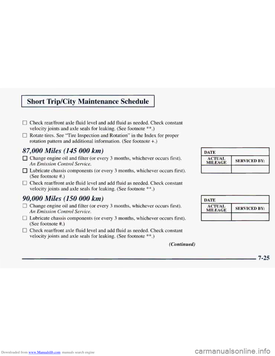 CHEVROLET ASTRO 1998 2.G Owners Manual Downloaded from www.Manualslib.com manuals search engine 1 Short Trip/City Maintenance Schedule I
0 Check readfront axle fluid level and add fluid as needed. Check constant
0 Rotate tires. See CHEVROLET ASTRO 1998 2.G Owners Manual Downloaded from www.Manualslib.com manuals search engine 1 Short Trip/City Maintenance Schedule I
0 Check readfront axle fluid level and add fluid as needed. Check constant
0 Rotate tires. See