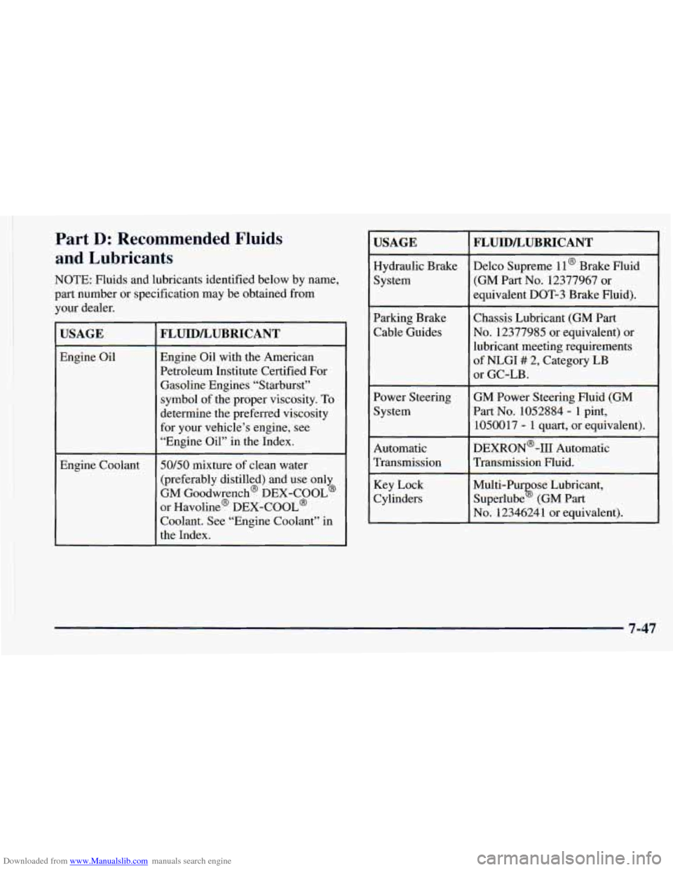 CHEVROLET ASTRO 1998 2.G Owners Manual Downloaded from www.Manualslib.com manuals search engine I 
Part D: Recommended  Fluids 
and  Lubricants 
NOTE:  Fluids and lubricants identified below  by name, 
part number  or specification  may  b