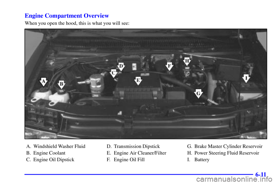 CHEVROLET ASTRO CARGO VAN 2002 2.G Owners Manual 6-11 Engine Compartment Overview
When you open the hood, this is what you will see:
A. Windshield Washer Fluid
B. Engine Coolant
C. Engine Oil DipstickD. Transmission Dipstick
E. Engine Air Cleaner/Fi
