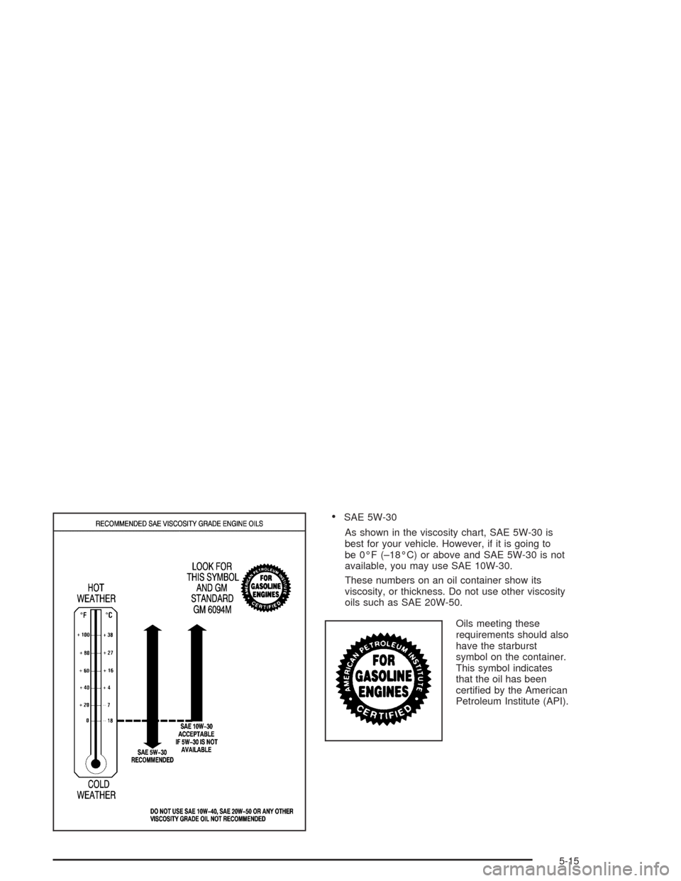 CHEVROLET ASTRO CARGO VAN 2004 2.G Owners Manual SAE 5W-30
As shown in the viscosity chart, SAE 5W-30 is
best for your vehicle. However, if it is going to
be 0°F (–18°C) or above and SAE 5W-30 is not
available, you may use SAE 10W-30.
These num