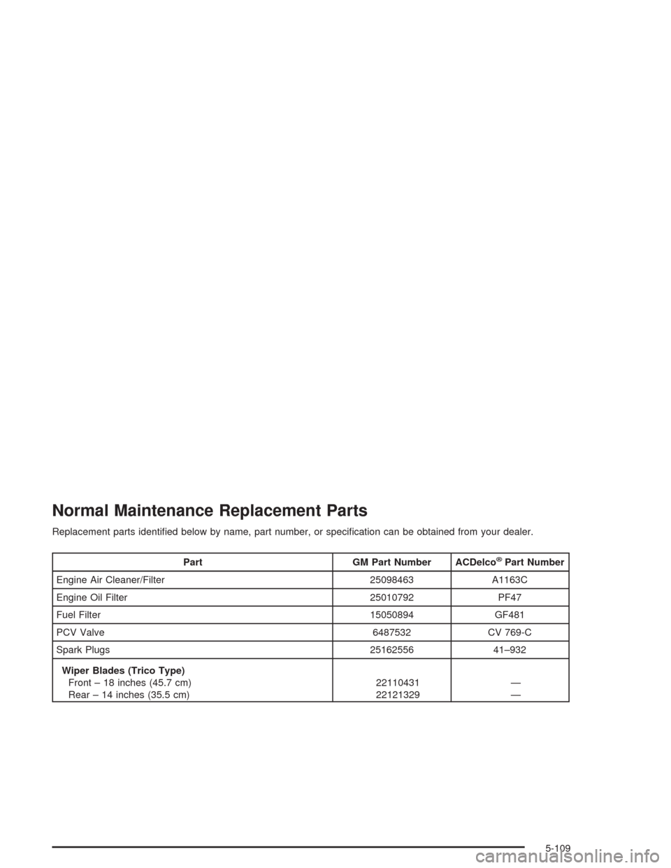CHEVROLET ASTRO CARGO VAN 2004 2.G Owners Manual Normal Maintenance Replacement Parts
Replacement parts identi�ed below by name, part number, or speci�cation can be obtained from your dealer.
Part GM Part Number ACDelco®Part Number
Engine Air Clean