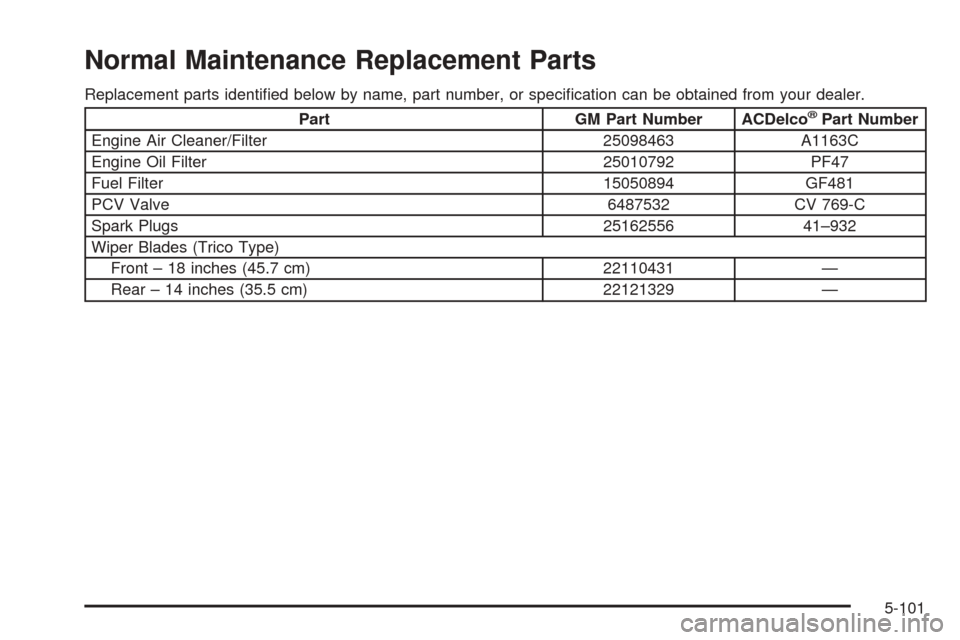 CHEVROLET ASTRO CARGO VAN 2005 2.G Owners Manual Normal Maintenance Replacement Parts
Replacement parts identi�ed below by name, part number, or speci�cation can be obtained from your dealer.
Part GM Part Number ACDelco®Part Number
Engine Air Clean