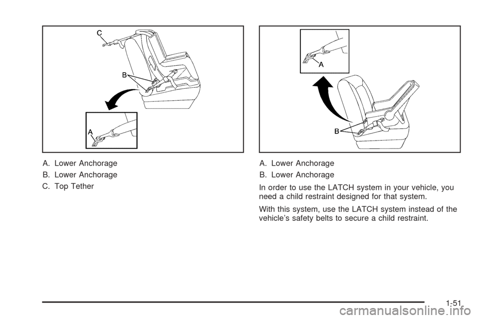 CHEVROLET ASTRO CARGO VAN 2005 2.G Workshop Manual A. Lower Anchorage
B. Lower Anchorage
C. Top TetherA. Lower Anchorage
B. Lower Anchorage
In order to use the LATCH system in your vehicle, you
need a child restraint designed for that system.
With thi