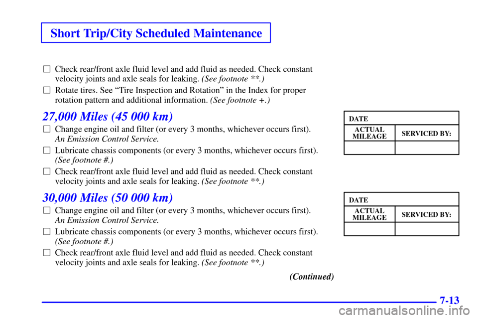 CHEVROLET ASTRO CARGO VAN 2000 2.G User Guide Short Trip/City Scheduled Maintenance
7-13
Check rear/front axle fluid level and add fluid as needed. Check constant
velocity joints and axle seals for leaking. (See footnote **.) 
Rotate tires. See