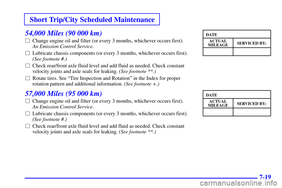 CHEVROLET ASTRO CARGO VAN 2000 2.G User Guide Short Trip/City Scheduled Maintenance
7-19
54,000 Miles (90 000 km)
Change engine oil and filter (or every 3 months, whichever occurs first).
An Emission Control Service. 
Lubricate chassis componen