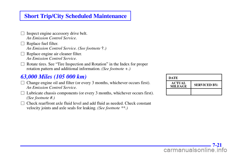 CHEVROLET ASTRO CARGO VAN 2000 2.G Owners Manual Short Trip/City Scheduled Maintenance
7-21
Inspect engine accessory drive belt. 
An Emission Control Service. 
Replace fuel filter. 
An Emission Control Service. (See footnote .) 
Replace engine a