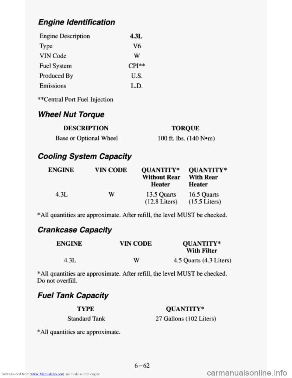 CHEVROLET ASTRO CARGO VAN 1995 2.G Owners Manual Downloaded from www.Manualslib.com manuals search engine Engine  identification 
Engine Description 
Type 
VIN Code 
Fuel  System 
Produced  By 
Emissions 
**Central 
Port Fuel Injection 
Wheel  Nut  