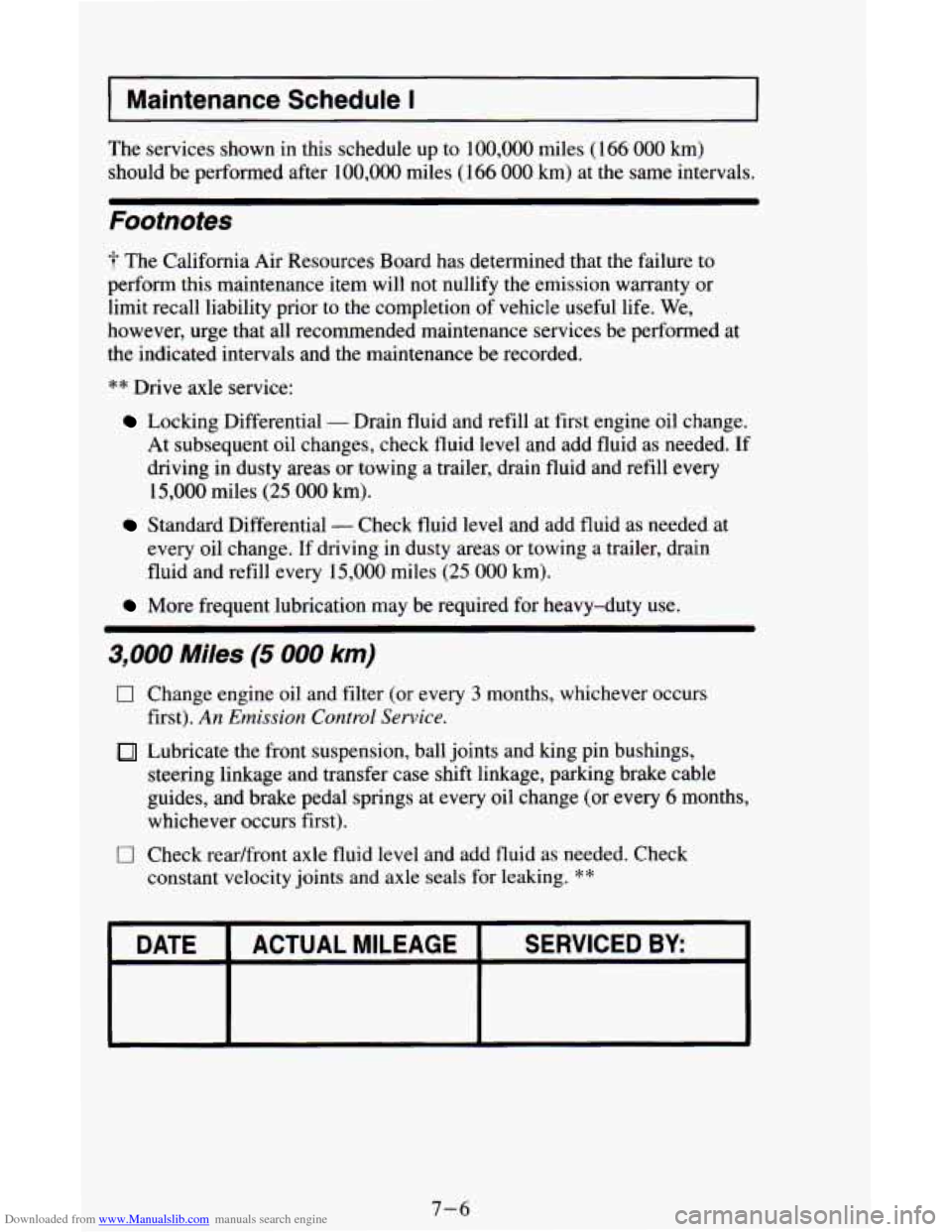 CHEVROLET ASTRO CARGO VAN 1995 2.G Owners Manual Downloaded from www.Manualslib.com manuals search engine I Maintenance Schedule I
The services shown in this schedule up to 100,000 miles ( 166 000 km)
should be performed after 100,000 miles (1 CHEVROLET ASTRO CARGO VAN 1995 2.G Owners Manual Downloaded from www.Manualslib.com manuals search engine I Maintenance Schedule I
The services shown in this schedule up to 100,000 miles ( 166 000 km)
should be performed after 100,000 miles (1