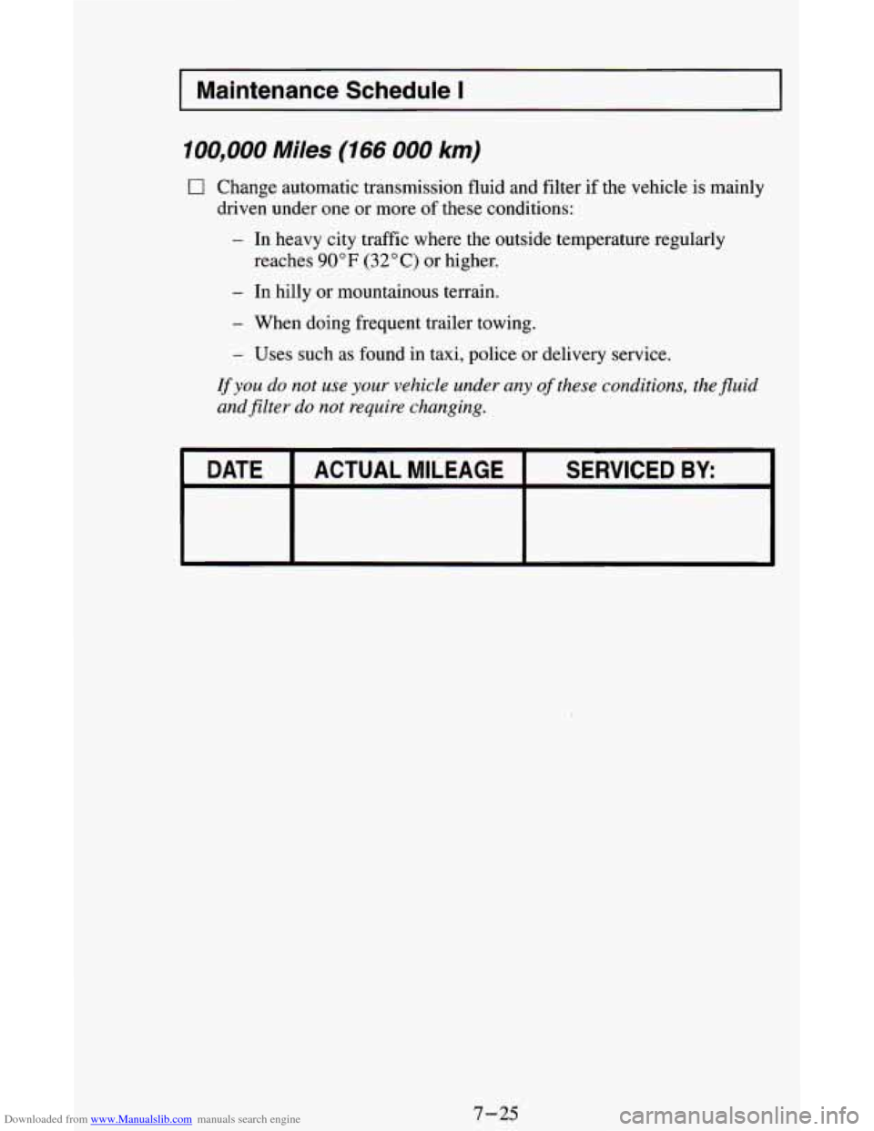 CHEVROLET ASTRO CARGO VAN 1995 2.G Owners Manual Downloaded from www.Manualslib.com manuals search engine I Maintenance Schedule I 1
100,000 Miles (166 000 km)
0 Change automatic transmission fluid and filter if the vehicle is mainly
drive CHEVROLET ASTRO CARGO VAN 1995 2.G Owners Manual Downloaded from www.Manualslib.com manuals search engine I Maintenance Schedule I 1
100,000 Miles (166 000 km)
0 Change automatic transmission fluid and filter if the vehicle is mainly
drive