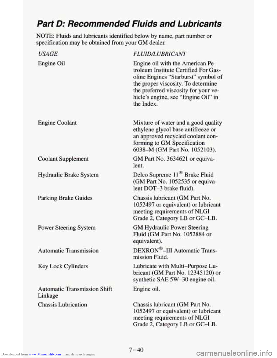 CHEVROLET ASTRO CARGO VAN 1995 2.G Owners Manual Downloaded from www.Manualslib.com manuals search engine NOTE: Fluids and lubricants  identified below  by name, part number  or 
specification  may  be obtained  from your GM dealer. 
USAGE 
Engine  