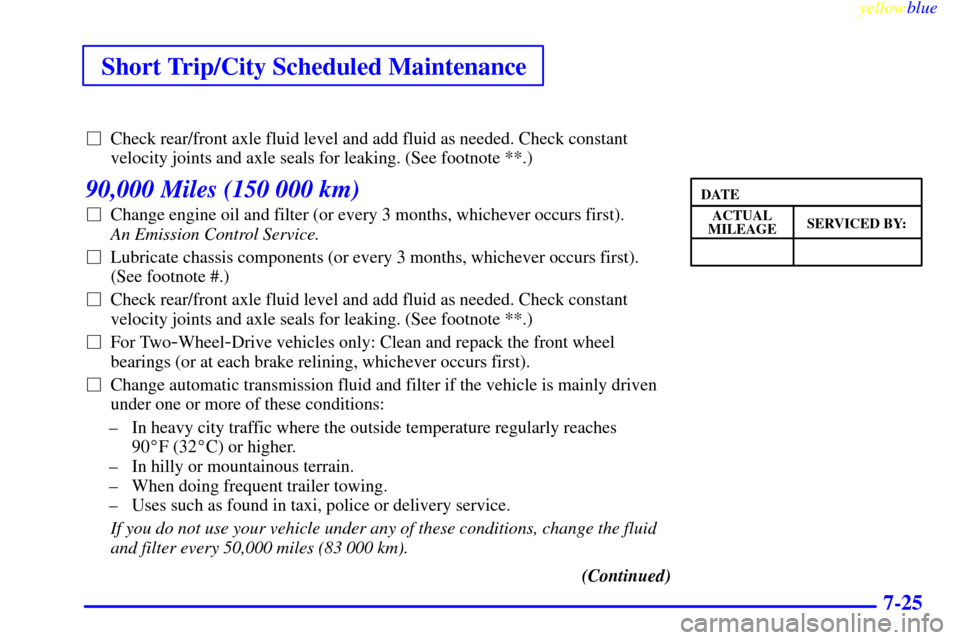 CHEVROLET ASTRO PASSENGER 1999 2.G User Guide Short Trip/City Scheduled Maintenance
yellowblue     
7-25
Check rear/front axle fluid level and add fluid as needed. Check constant
velocity joints and axle seals for leaking. (See footnote **.)
90,