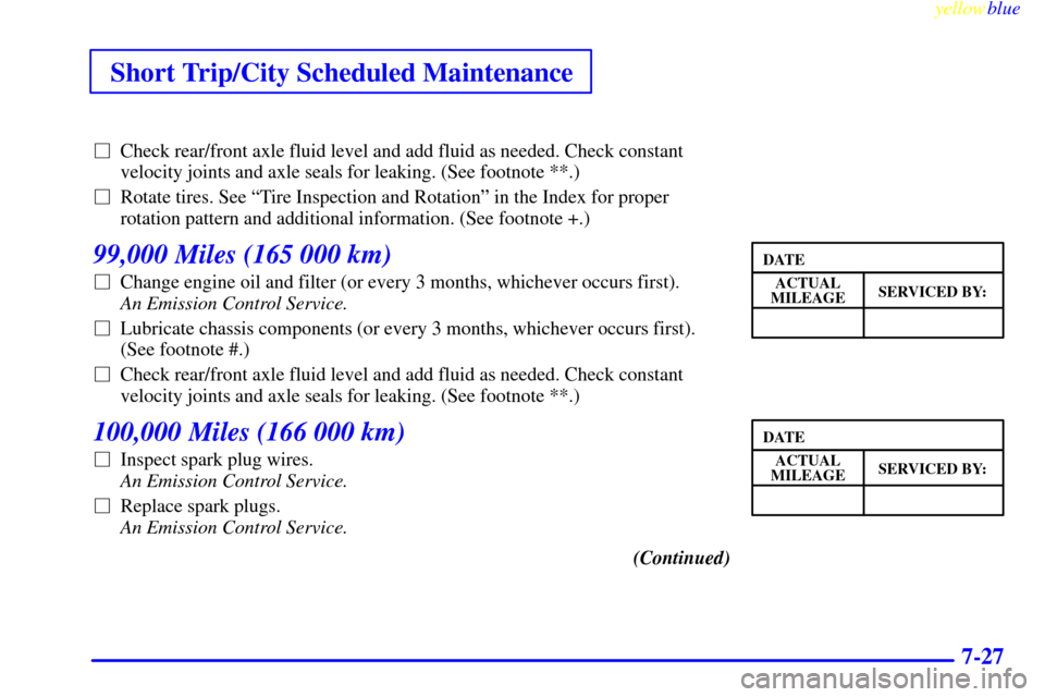 CHEVROLET ASTRO PASSENGER 1999 2.G Owners Manual Short Trip/City Scheduled Maintenance
yellowblue     
7-27
Check rear/front axle fluid level and add fluid as needed. Check constant
velocity joints and axle seals for leaking. (See footnote **.)
Ro