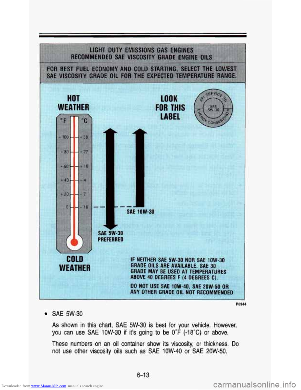 CHEVROLET ASTRO PASSENGER 1993 1.G Owners Manual Downloaded from www.Manualslib.com manuals search engine PO344 
SAE  5W-30 
As  shown  in this  chart,  SAE  5W-30  is  best 
for your  vehicle.  However, 
you  can  use  SAE  IOW-30 
if it’s  going