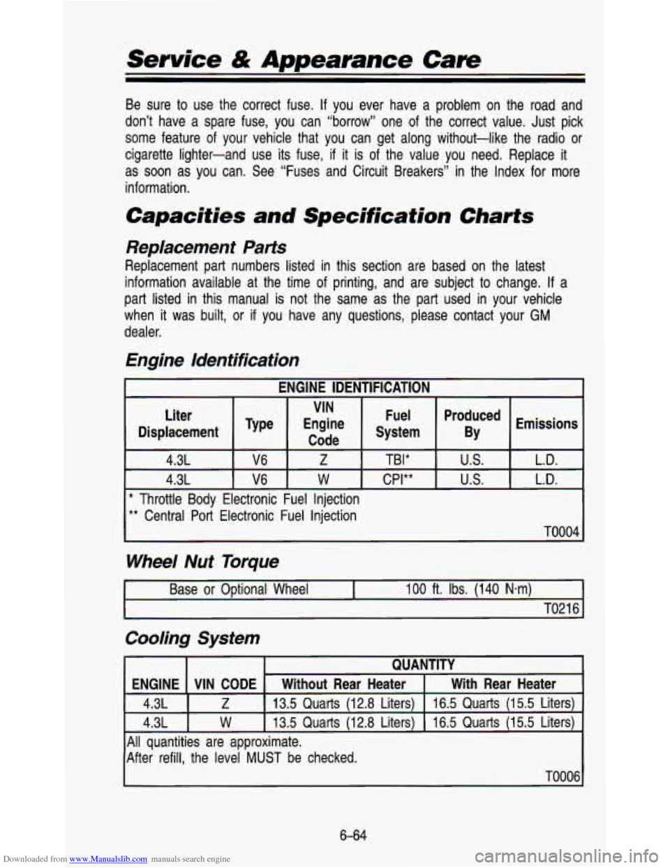 CHEVROLET ASTRO PASSENGER 1993 1.G Owners Manual Downloaded from www.Manualslib.com manuals search engine Service & Appearance Cam 
Be  sure  to  use  the  correct  fuse. If you  ever  have  a  problem  on  the  road  and 
don’t  have  a  spare  f