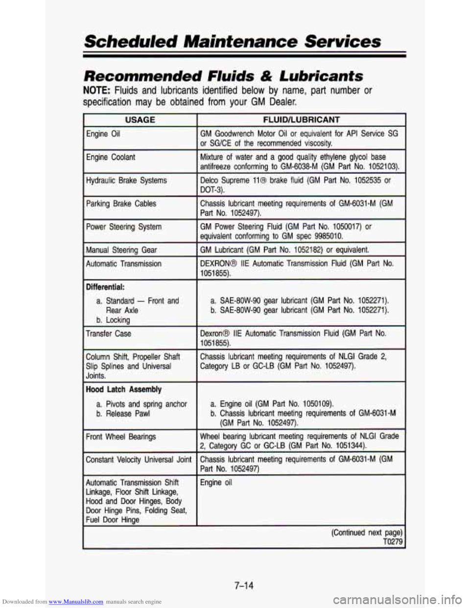 CHEVROLET ASTRO PASSENGER 1993 1.G Owners Manual Downloaded from www.Manualslib.com manuals search engine Scheduled Maintenance Services 
Recommended  Fluids & Lubricants 
NOTE: Fluids  and  lubricants  identified  below  by  name,  part  number or 