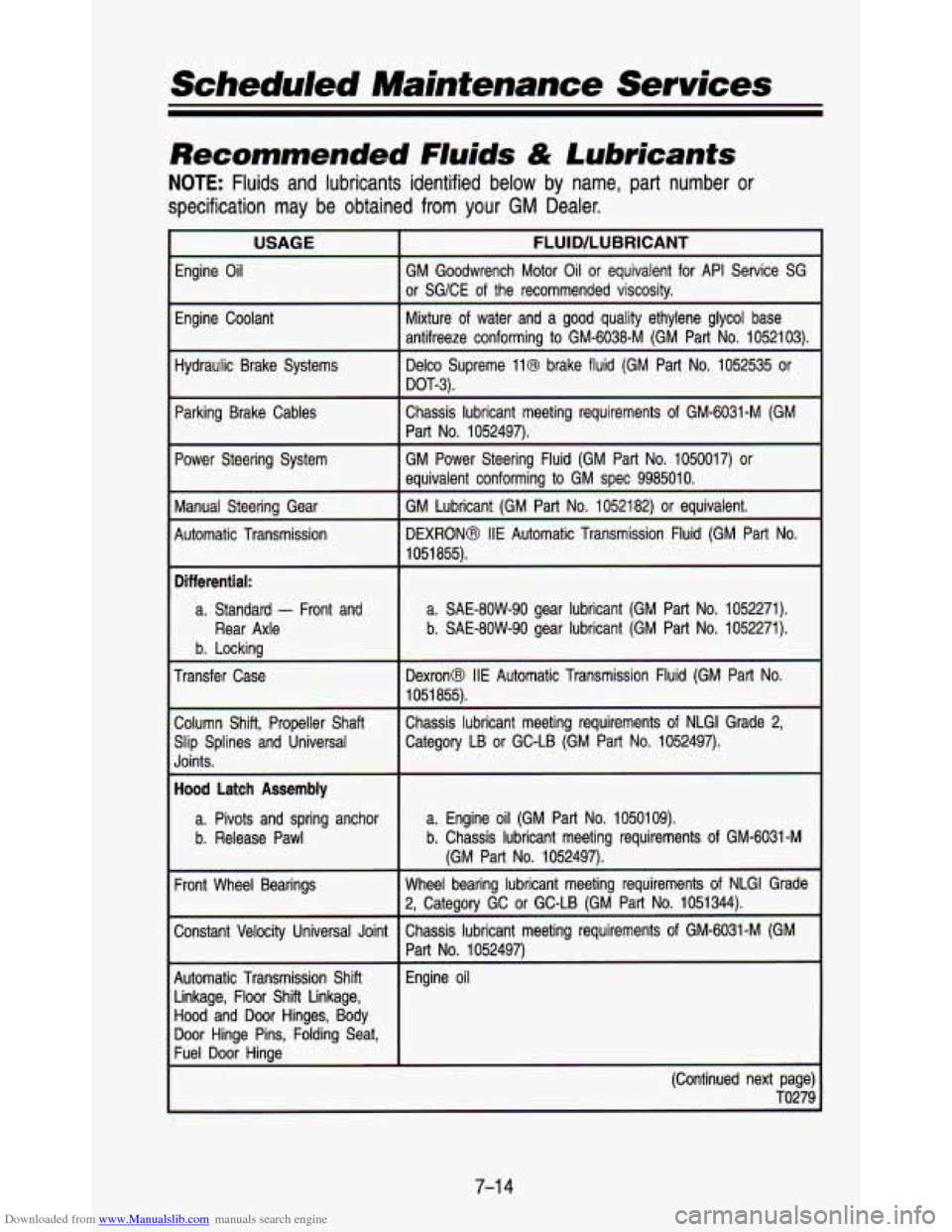 CHEVROLET ASTRO PASSENGER 1993 1.G Owners Manual Downloaded from www.Manualslib.com manuals search engine Scheduled Maintenance Services 
Recommended  Fluids & Lubricants 
NOTE: Fluids  and  lubricants  identified  below  by  name,  part  number or 