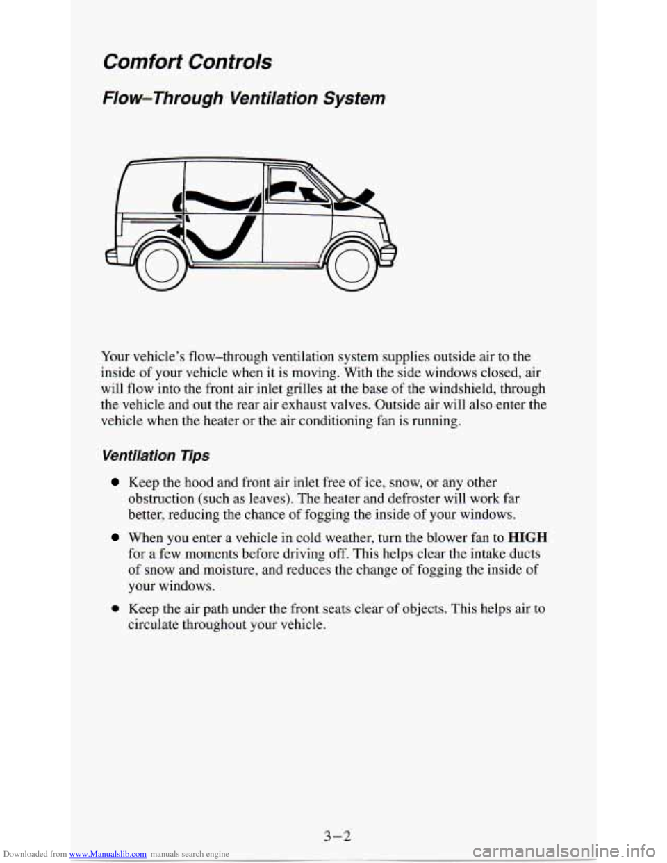 CHEVROLET ASTRO PASSENGER 1994 1.G Owners Manual Downloaded from www.Manualslib.com manuals search engine Comfort Controk 
Flow-Through  Ventilation  System 
W W 
Your vehicle’s  flow-through  ventilation  system  supplies  outside  air to the 
in