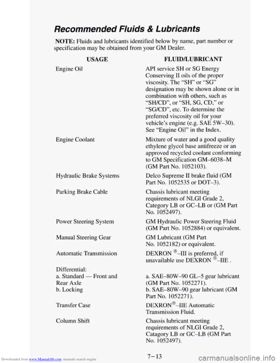 CHEVROLET ASTRO PASSENGER 1994 1.G Owners Manual Downloaded from www.Manualslib.com manuals search engine Recommended Fluids & Lubricants 
NOTE: Fluids  and  lubricants  identified  below by name,  part  number  or 
specification  may  be obtained  