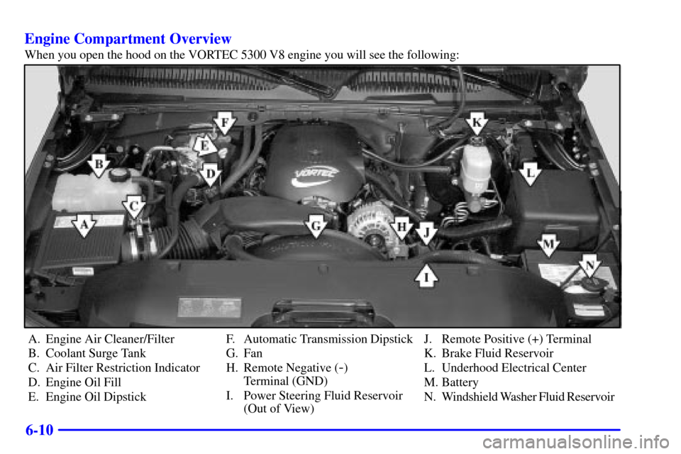 CHEVROLET AVALANCHE 2002 1.G User Guide 6-10 Engine Compartment Overview
When you open the hood on the VORTEC 5300 V8 engine you will see the following:
A. Engine Air Cleaner/Filter
B. Coolant Surge Tank
C. Air Filter Restriction Indicator
