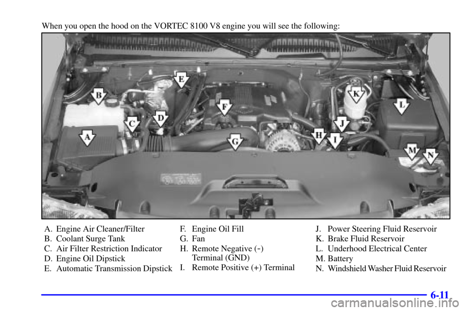 CHEVROLET AVALANCHE 2002 1.G Owners Manual 6-11
When you open the hood on the VORTEC 8100 V8 engine you will see the following:
A. Engine Air Cleaner/Filter
B. Coolant Surge Tank
C. Air Filter Restriction Indicator
D. Engine Oil Dipstick
E. Au