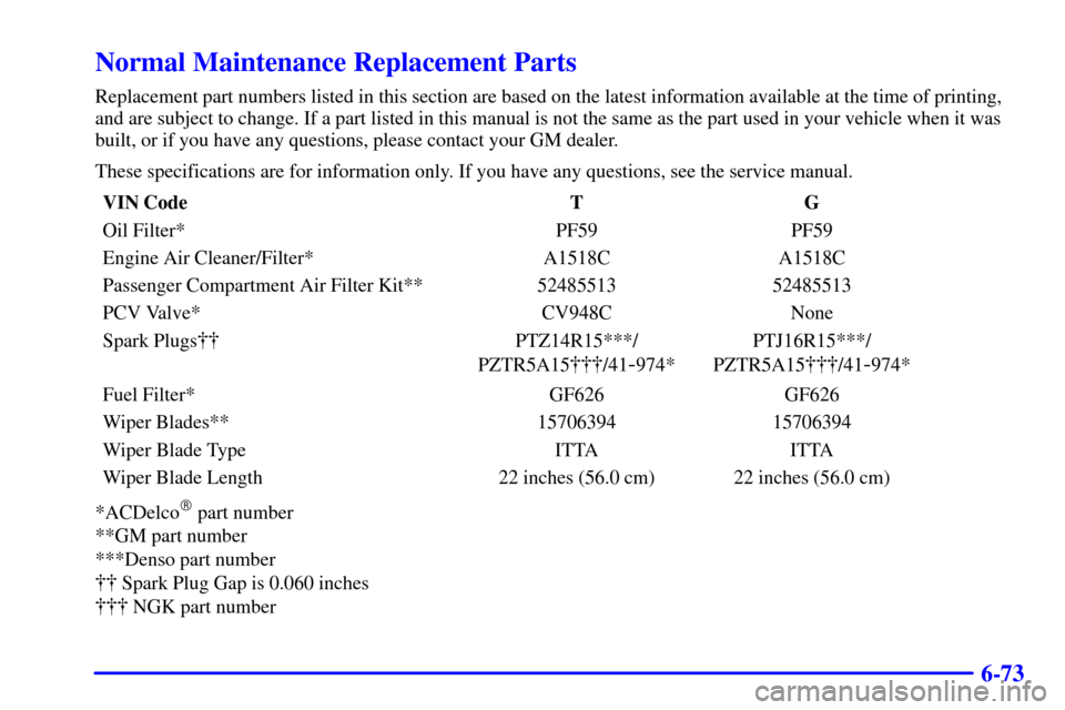 CHEVROLET AVALANCHE 2002 1.G Owners Manual 6-73
Normal Maintenance Replacement Parts
Replacement part numbers listed in this section are based on the latest information available at the time of printing,
and are subject to change. If a part li