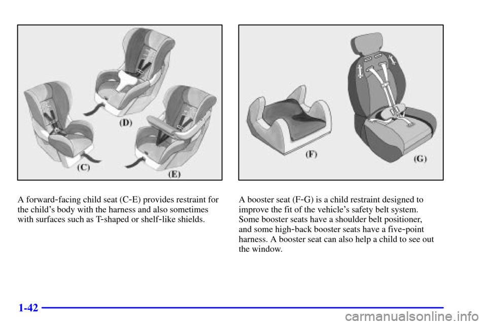 CHEVROLET AVALANCHE 2002 1.G Owners Manual 1-42
A forward-facing child seat (C-E) provides restraint for
the childs body with the harness and also sometimes
with surfaces such as T
-shaped or shelf-like shields.
A booster seat (F-G) is a chil