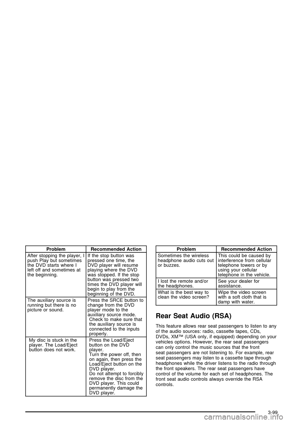 CHEVROLET AVALANCHE 2003 1.G Owners Manual Problem Recommended Action
After stopping the player, I
push Play but sometimes
the DVD starts where I
left off and sometimes at
the beginning.If the stop button was
pressed one time, the
DVD player w