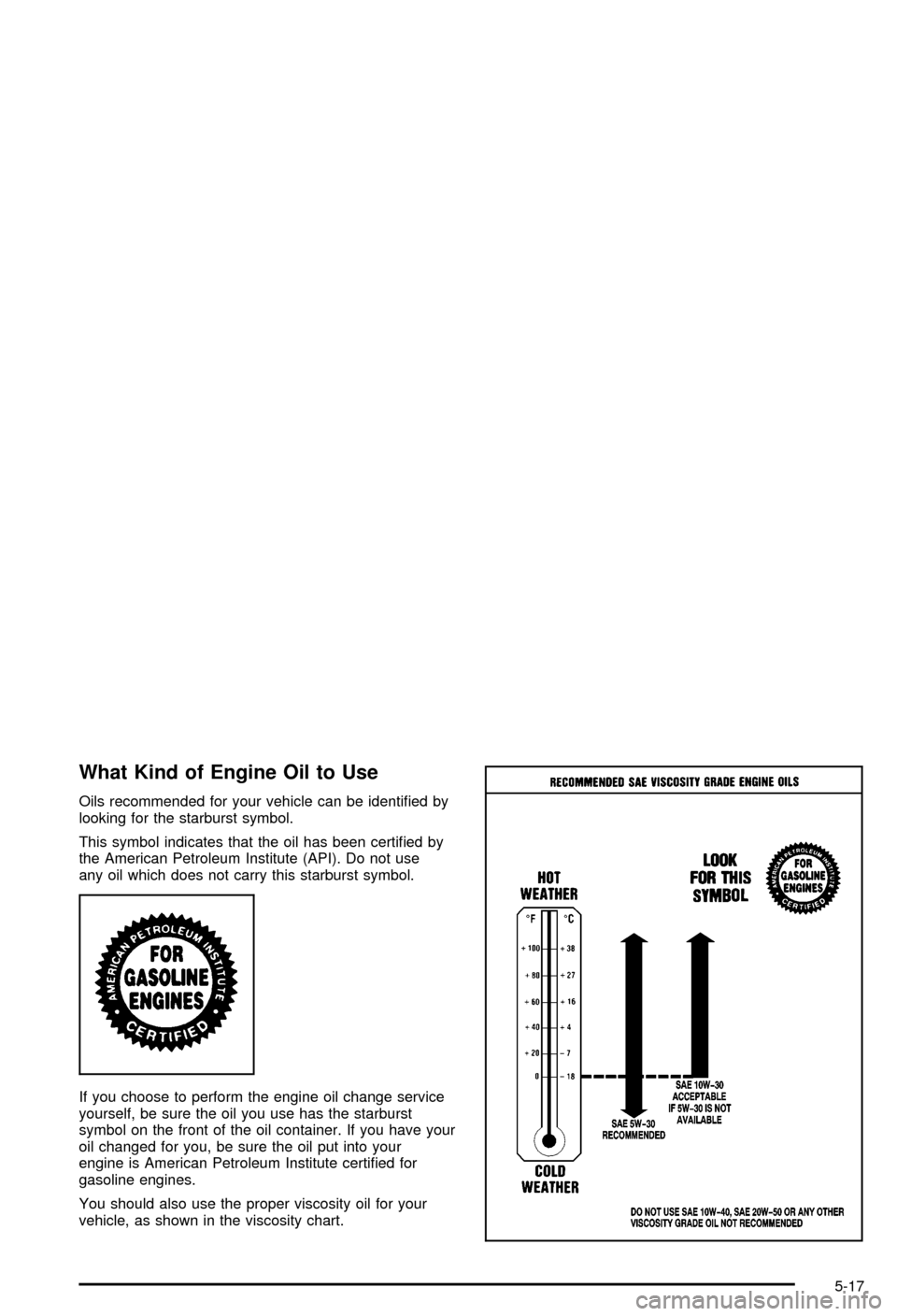 CHEVROLET AVALANCHE 2003 1.G Owners Manual What Kind of Engine Oil to Use
Oils recommended for your vehicle can be identi®ed by
looking for the starburst symbol.
This symbol indicates that the oil has been certi®ed by
the American Petroleum 