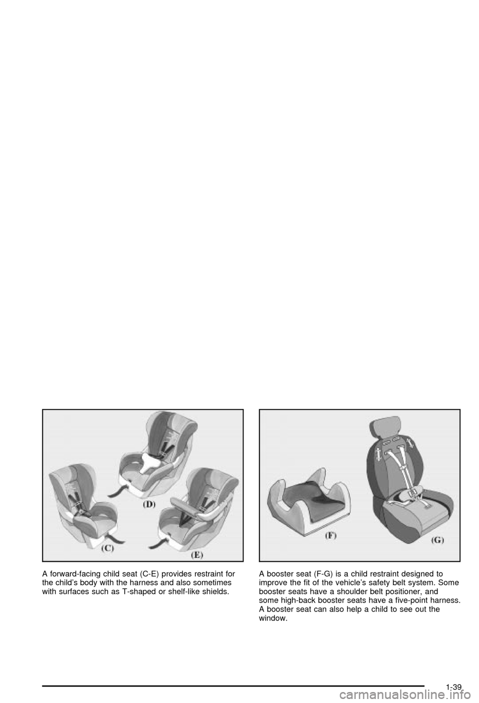 CHEVROLET AVALANCHE 2003 1.G Service Manual A forward-facing child seat (C-E) provides restraint for
the childs body with the harness and also sometimes
with surfaces such as T-shaped or shelf-like shields.A booster seat (F-G) is a child restr CHEVROLET AVALANCHE 2003 1.G Service Manual A forward-facing child seat (C-E) provides restraint for
the childs body with the harness and also sometimes
with surfaces such as T-shaped or shelf-like shields.A booster seat (F-G) is a child restr