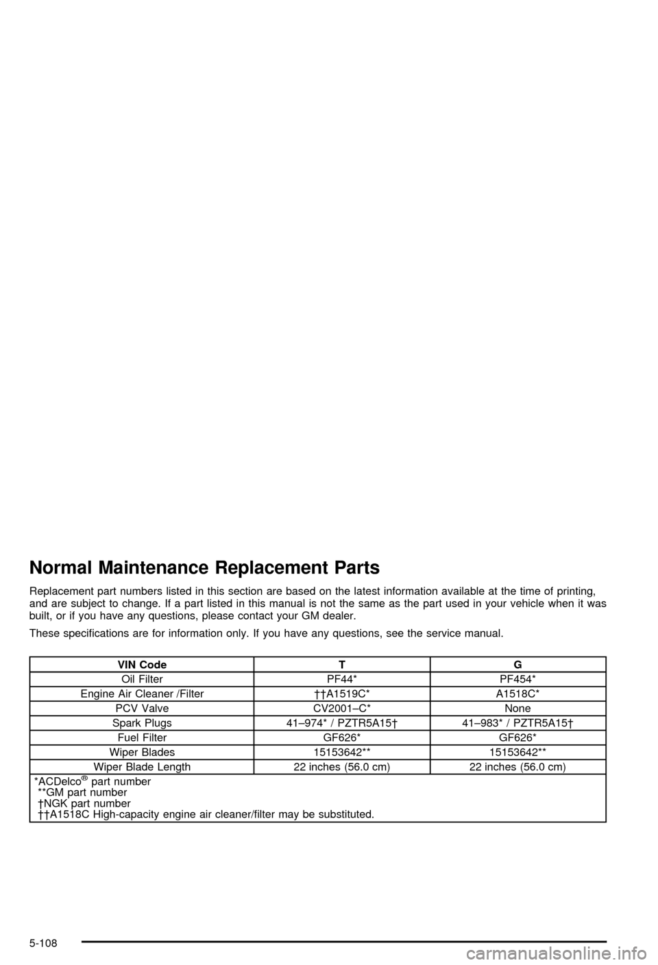 CHEVROLET AVALANCHE 2003 1.G Owners Manual Normal Maintenance Replacement Parts
Replacement part numbers listed in this section are based on the latest information available at the time of printing,
and are subject to change. If a part listed 