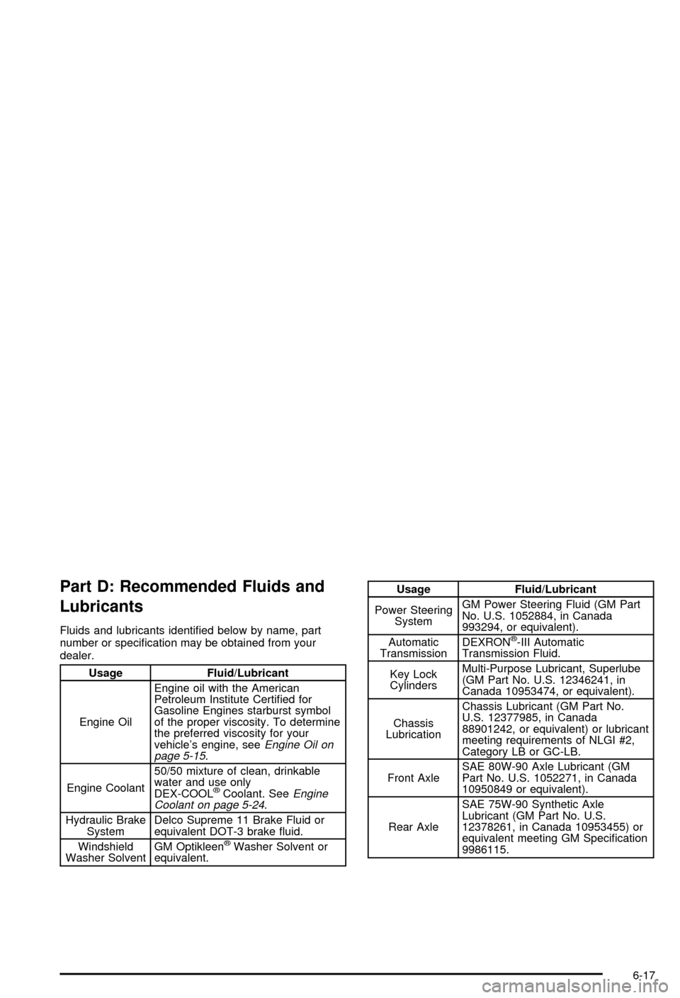 CHEVROLET AVALANCHE 2003 1.G Owners Manual Part D: Recommended Fluids and
Lubricants
Fluids and lubricants identi®ed below by name, part
number or speci®cation may be obtained from your
dealer.
Usage Fluid/Lubricant
Engine OilEngine oil with