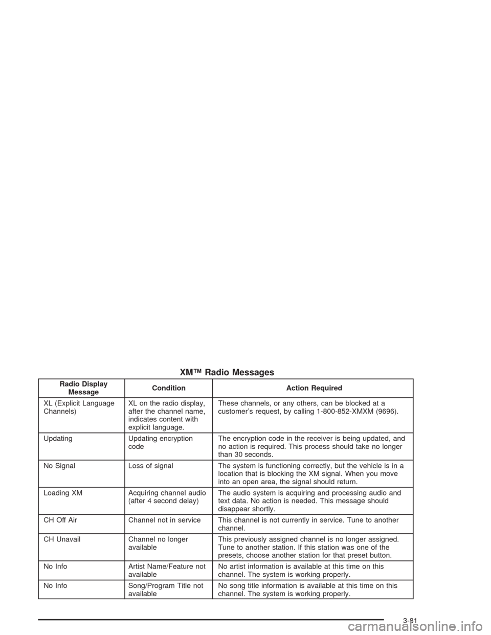 CHEVROLET AVALANCHE 2004 1.G Owners Manual XM™ Radio Messages
Radio Display
MessageCondition Action Required
XL (Explicit Language
Channels)XL on the radio display,
after the channel name,
indicates content with
explicit language.These chann