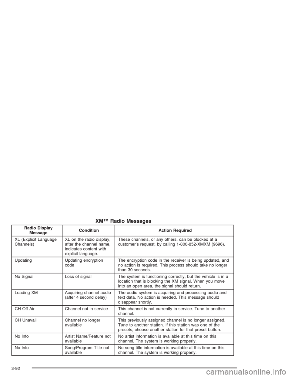 CHEVROLET AVALANCHE 2004 1.G Owners Manual XM™ Radio Messages
Radio Display
MessageCondition Action Required
XL (Explicit Language
Channels)XL on the radio display,
after the channel name,
indicates content with
explicit language.These chann