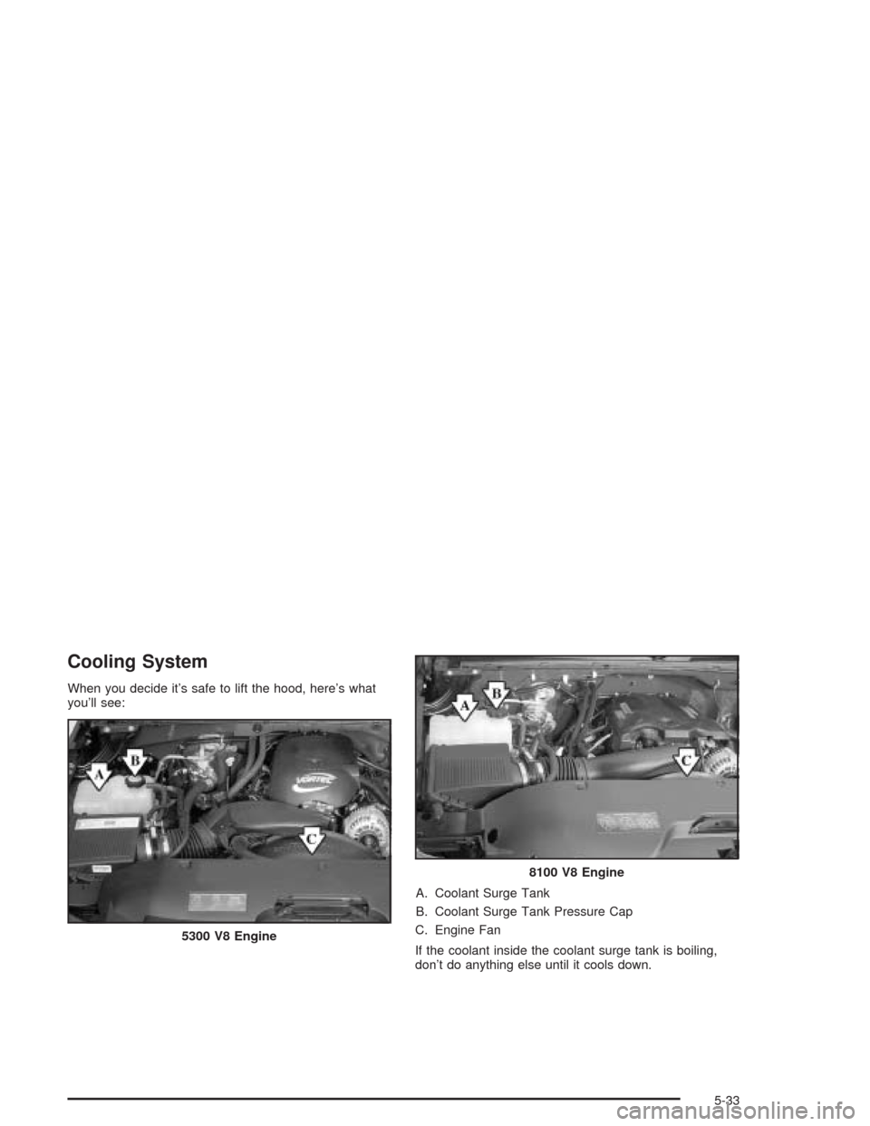 CHEVROLET AVALANCHE 2004 1.G Owners Manual Cooling System
When you decide it’s safe to lift the hood, here’s what
you’ll see:
A. Coolant Surge Tank
B. Coolant Surge Tank Pressure Cap
C. Engine Fan
If the coolant inside the coolant surge 