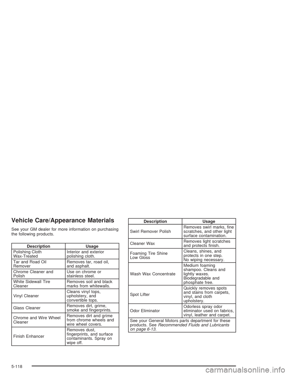 CHEVROLET AVALANCHE 2004 1.G Owners Manual Vehicle Care/Appearance Materials
See your GM dealer for more information on purchasing
the following products.
Description Usage
Polishing Cloth
Wax-TreatedInterior and exterior
polishing cloth.
Tar 