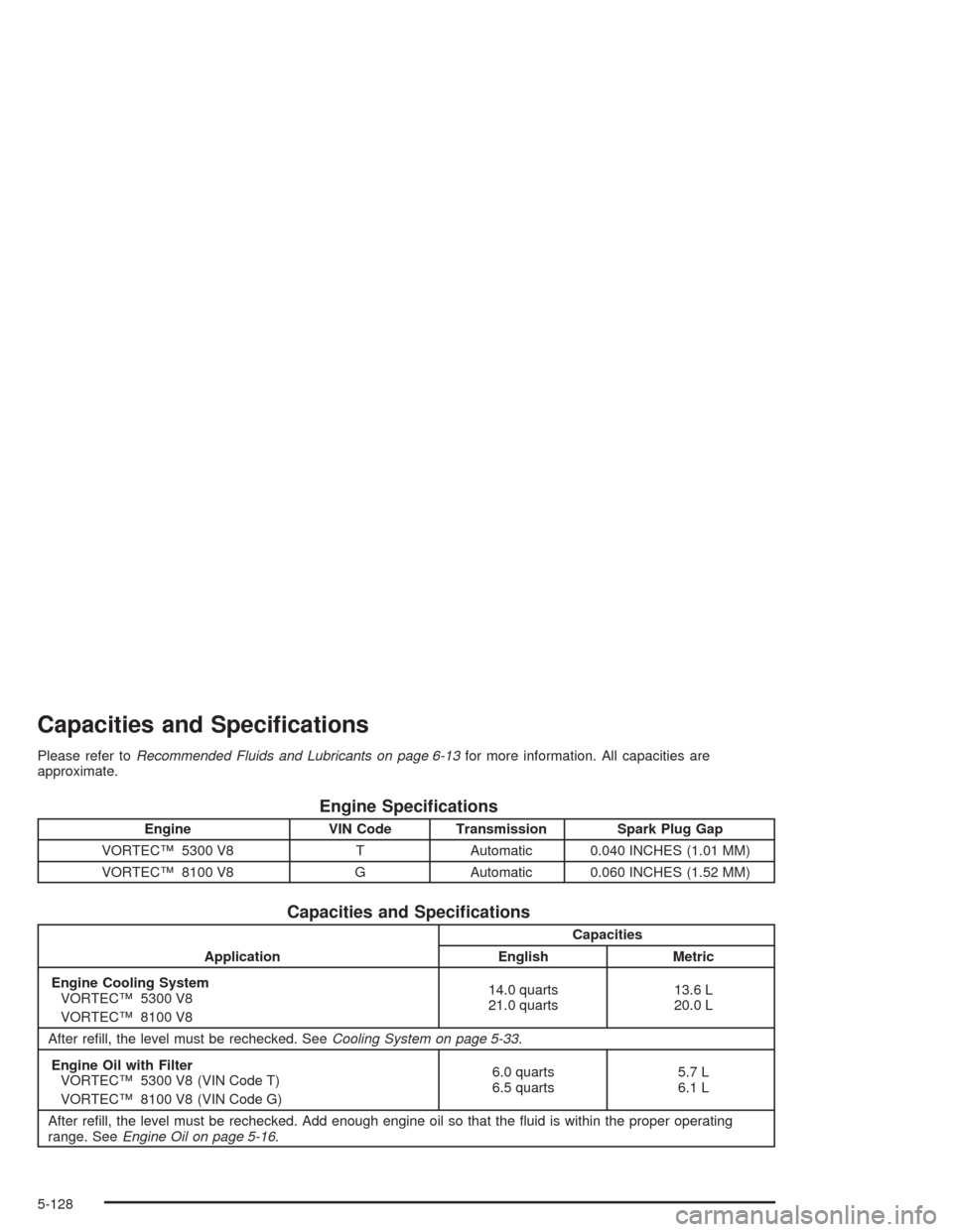 CHEVROLET AVALANCHE 2004 1.G User Guide Capacities and Speci�cations
Please refer toRecommended Fluids and Lubricants on page 6-13for more information. All capacities are
approximate.
Engine Speci�cations
Engine VIN Code Transmission Spark 