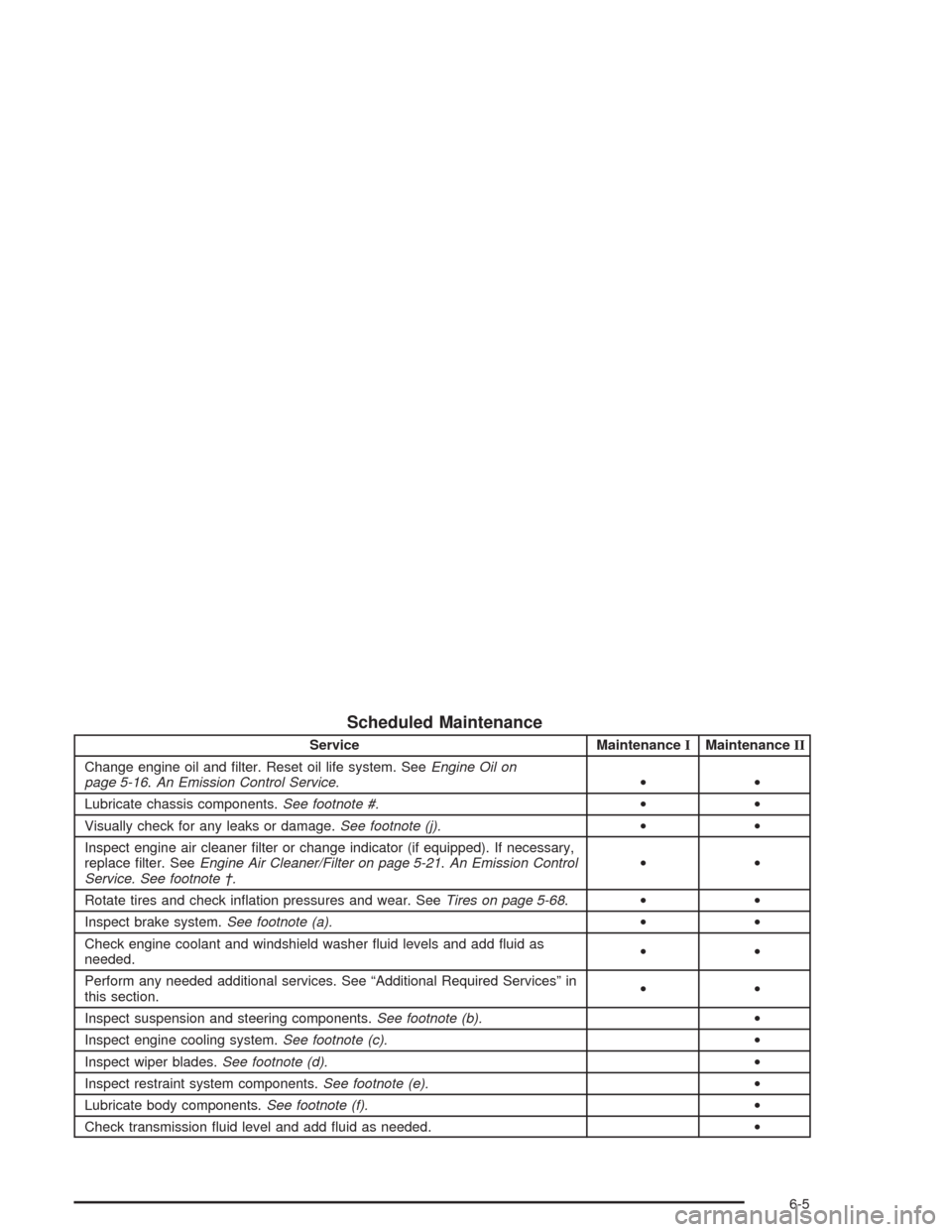 CHEVROLET AVALANCHE 2004 1.G Service Manual Scheduled Maintenance
Service MaintenanceIMaintenanceII
Change engine oil and �lter. Reset oil life system. SeeEngine Oil on
page 5-16.An Emission Control Service.••
Lubricate chassis components.S