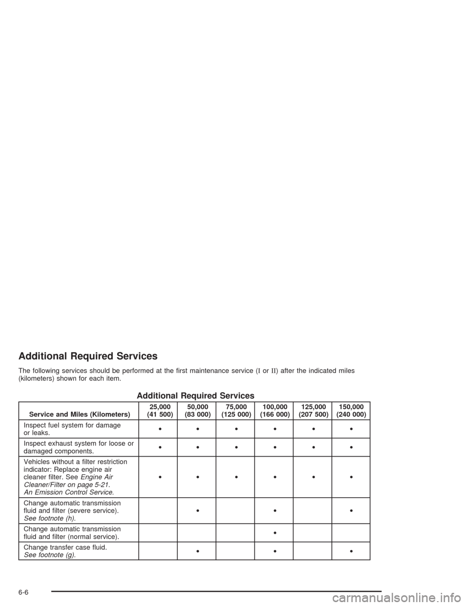 CHEVROLET AVALANCHE 2004 1.G User Guide Additional Required Services
The following services should be performed at the �rst maintenance service (IorII) after the indicated miles
(kilometers) shown for each item.
Additional Required Services