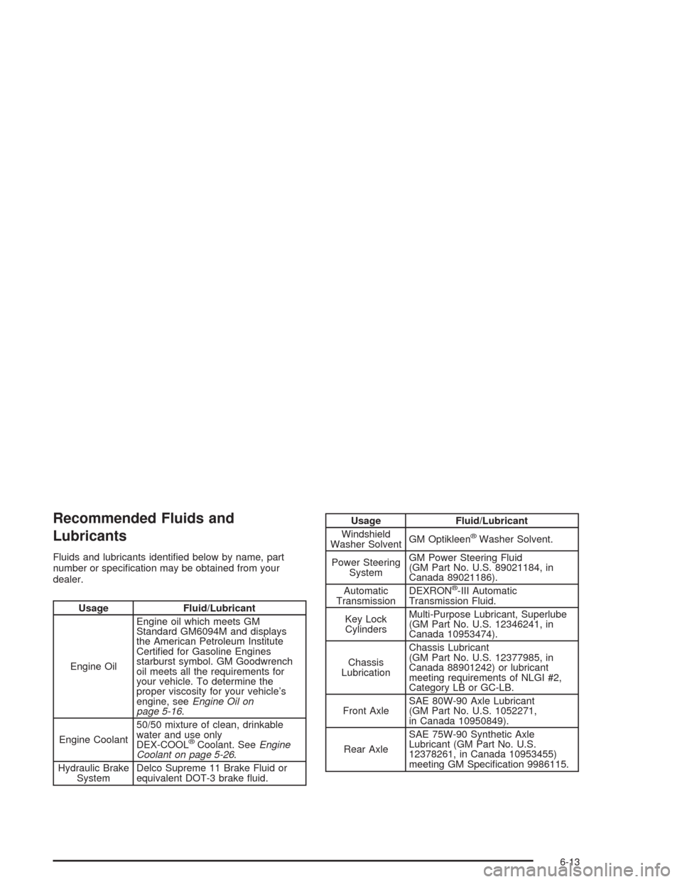 CHEVROLET AVALANCHE 2004 1.G Owners Manual Recommended Fluids and
Lubricants
Fluids and lubricants identi�ed below by name, part
number or speci�cation may be obtained from your
dealer.
Usage Fluid/Lubricant
Engine OilEngine oil which meets GM