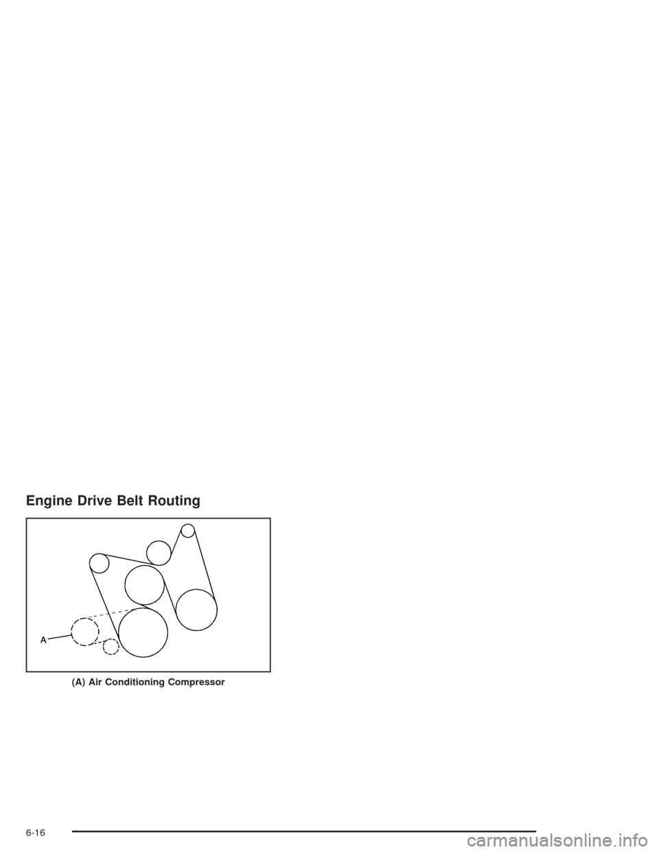 CHEVROLET AVALANCHE 2004 1.G Owners Manual Engine Drive Belt Routing
(A) Air Conditioning Compressor
6-16 CHEVROLET AVALANCHE 2004 1.G Owners Manual Engine Drive Belt Routing
(A) Air Conditioning Compressor
6-16