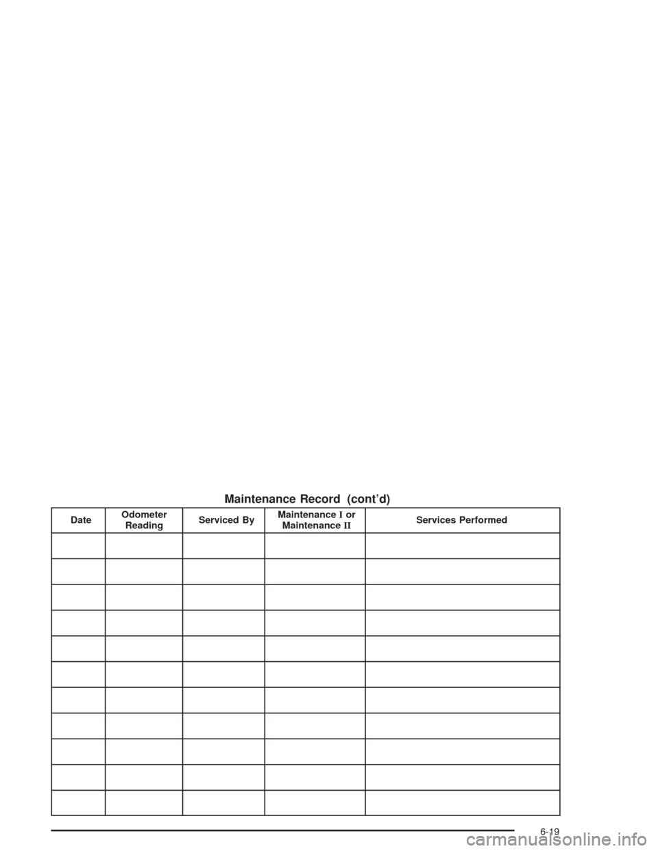 CHEVROLET AVALANCHE 2004 1.G User Guide Maintenance Record (cont’d)
DateOdometer
ReadingServiced ByMaintenanceIor
MaintenanceIIServices Performed
6-19  CHEVROLET AVALANCHE 2004 1.G User Guide Maintenance Record (cont’d)
DateOdometer
ReadingServiced ByMaintenanceIor
MaintenanceIIServices Performed
6-19