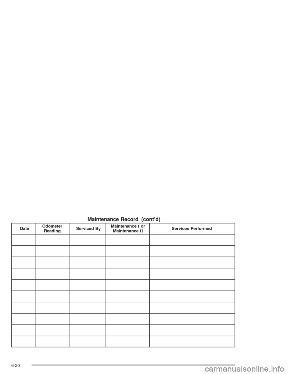 CHEVROLET AVALANCHE 2004 1.G User Guide Maintenance Record (cont’d)
DateOdometer
ReadingServiced ByMaintenanceIor
MaintenanceIIServices Performed
6-20  CHEVROLET AVALANCHE 2004 1.G User Guide Maintenance Record (cont’d)
DateOdometer
ReadingServiced ByMaintenanceIor
MaintenanceIIServices Performed
6-20