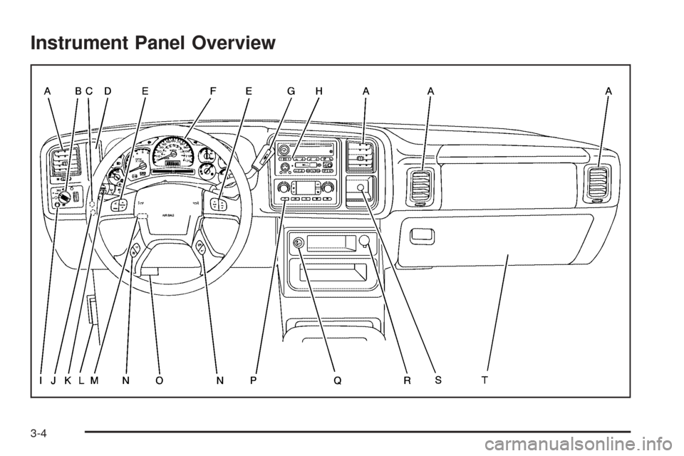 CHEVROLET AVALANCHE 2005 1.G Owners Manual Instrument Panel Overview
3-4 
