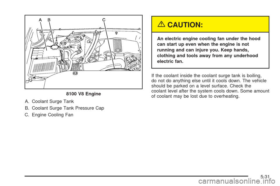 CHEVROLET AVALANCHE 2005 1.G Owners Manual A. Coolant Surge Tank
B. Coolant Surge Tank Pressure Cap
C. Engine Cooling Fan
{CAUTION:
An electric engine cooling fan under the hood
can start up even when the engine is not
running and can injure y